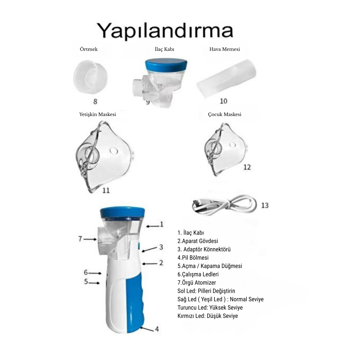 Taşınabilir Mesh Nebulizer – Çocuklar ve Yetişkinler İçin Sessiz ve Etkili Buhar Makinesi