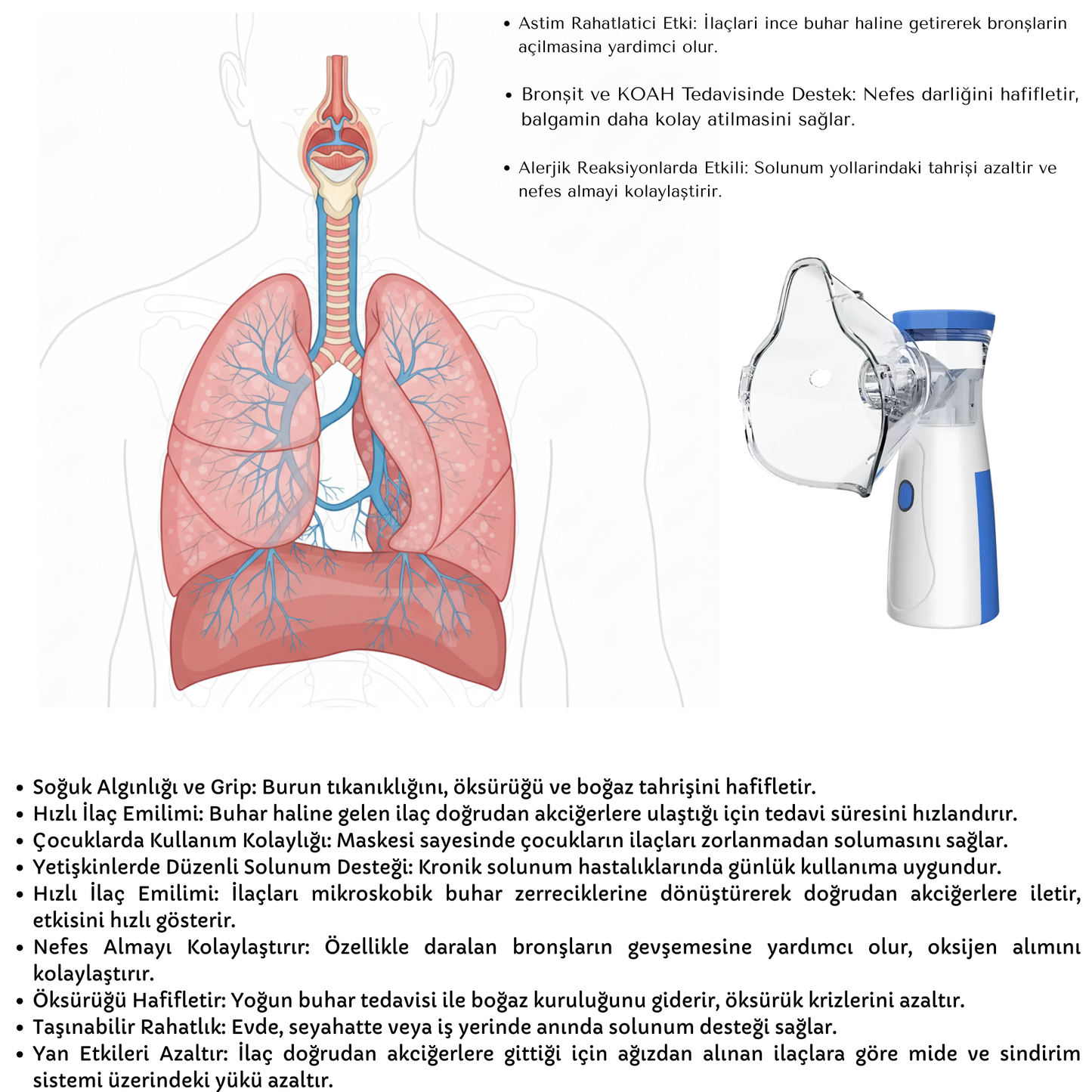 Taşınabilir Mesh Nebulizer – Çocuklar ve Yetişkinler İçin Sessiz ve Etkili Buhar Makinesi